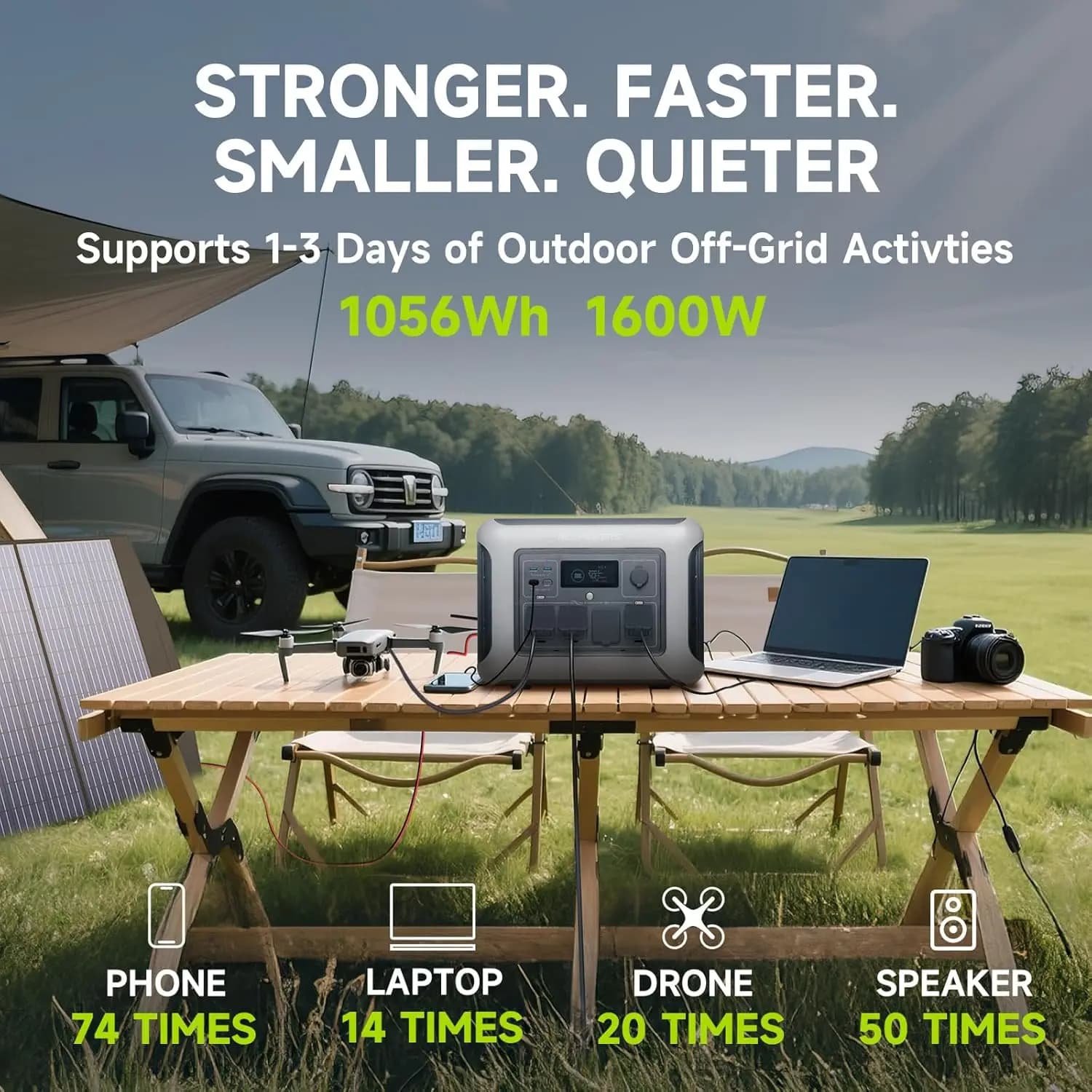 ALLPOWERS R1500 LITE 1056Wh Portable Power Station - image 2