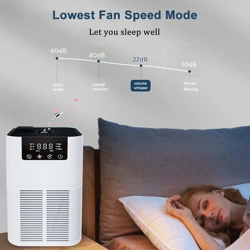 Air Purifier by [Brand] - Efficient Smoke Odor Removal - image 5