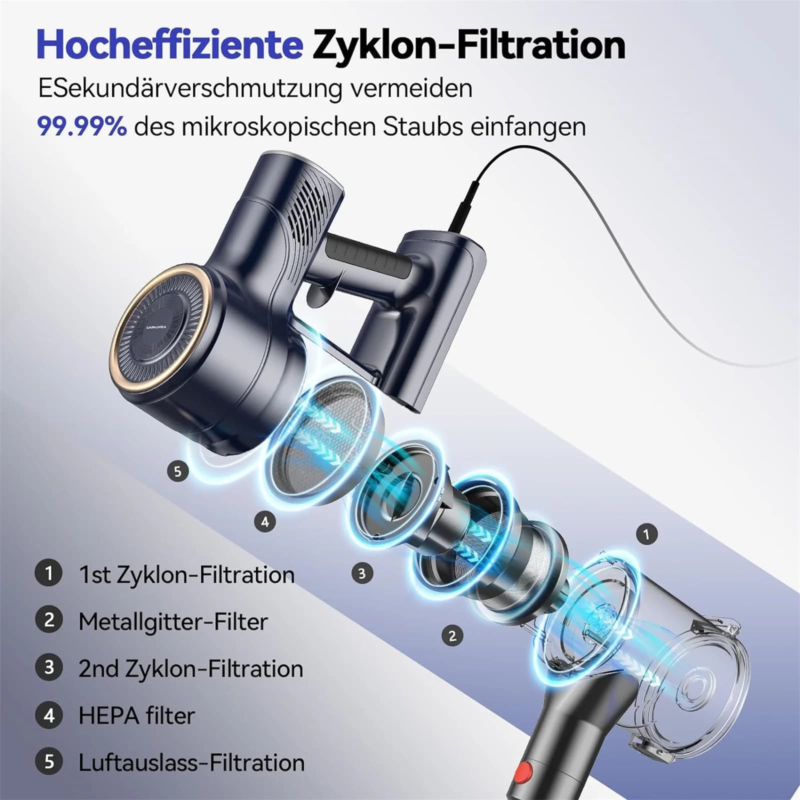 I8 Corded Vacuum Cleaner - image 5