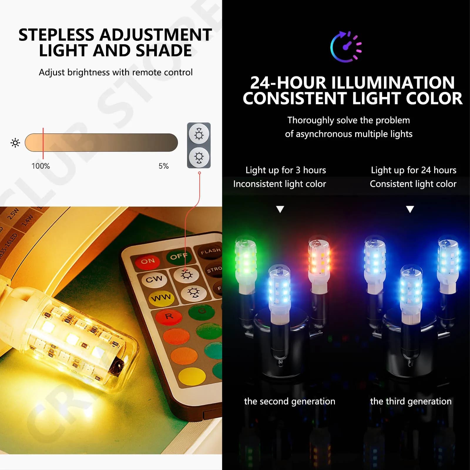 G9 Dimmable LED Bulb with IR Remote Control - image 5