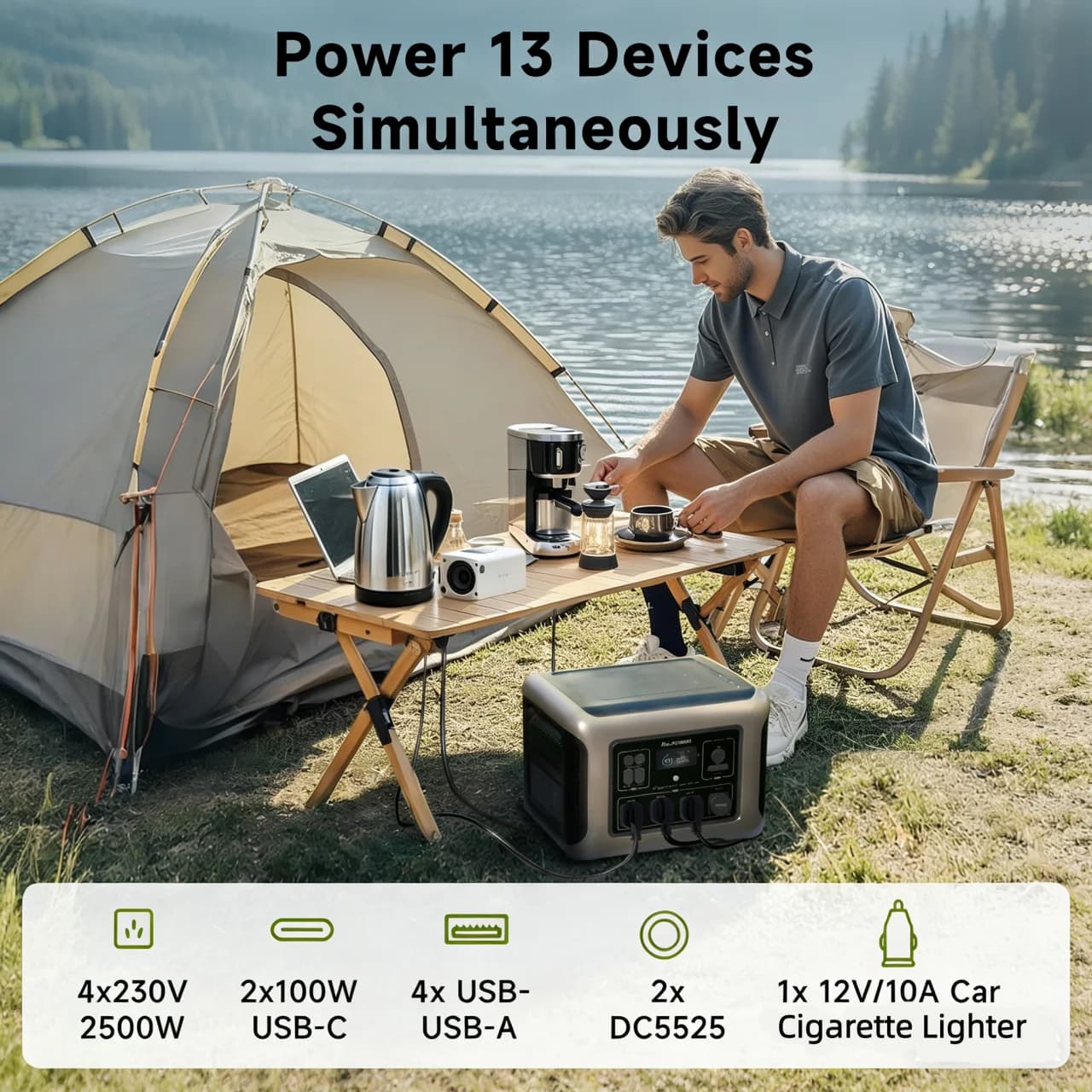 ALLPOWERS R2500 Portable Power Station - image 5