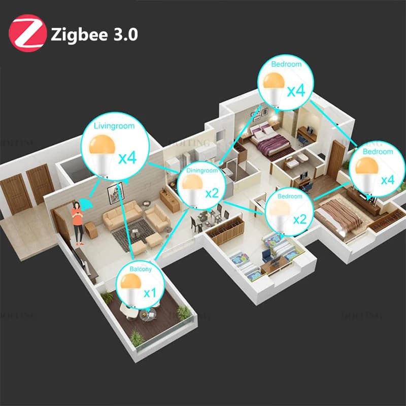 Zigbee 3.0 Smart LED Bulb E27 B22 - image 5