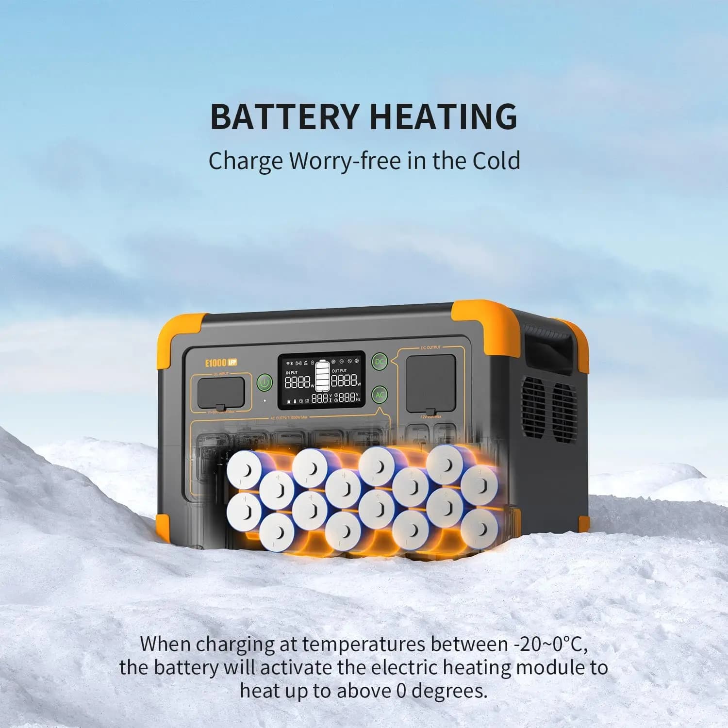Used Pecron E1000LFP 1024Wh Portable Power Station - image 4