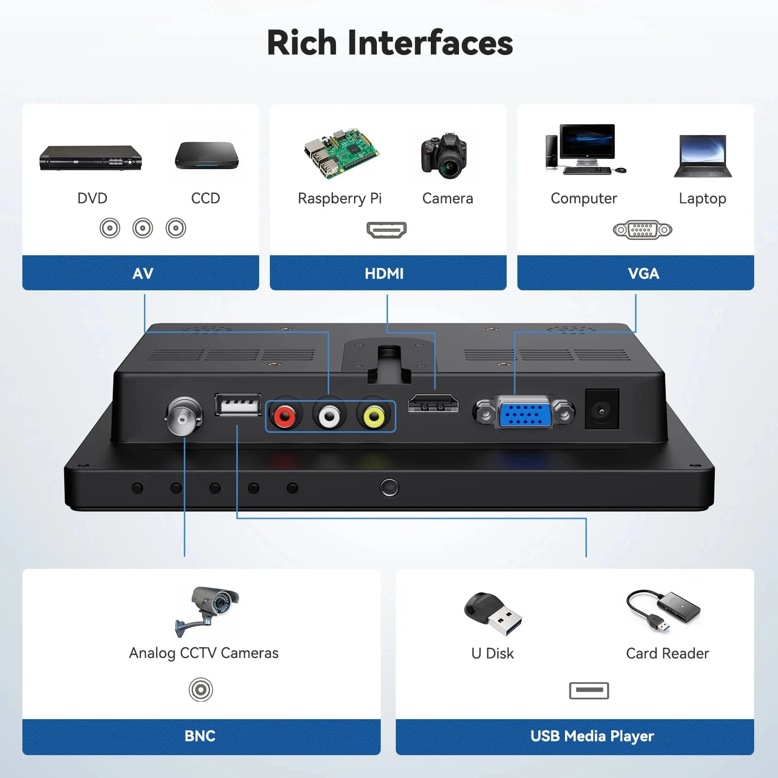 EYOYO Desktop Monitor with Remote Control & Speaker - image 2