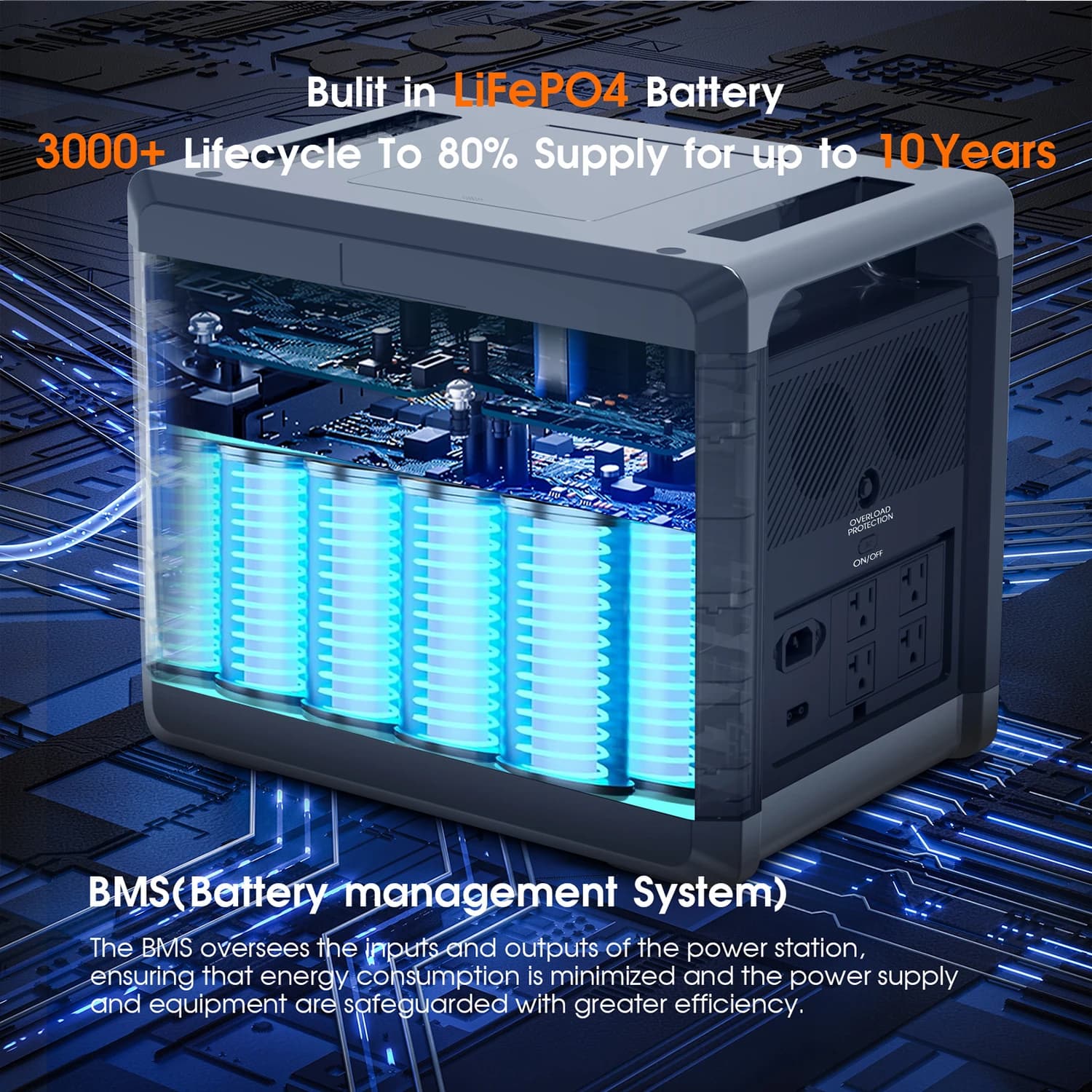 SOLARPLAY Q2501 Portable Power Station - image 4