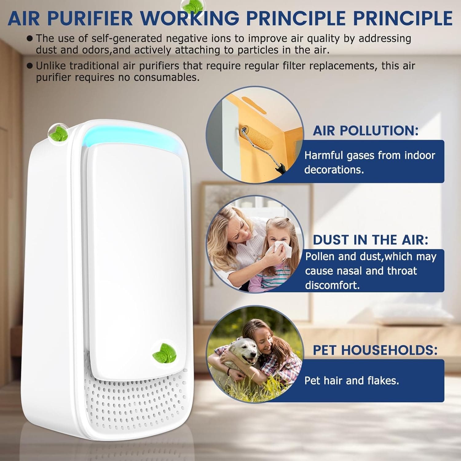 Yaindhi Plug-In Negative Ion Air Purifier (2-Pack) - image 4