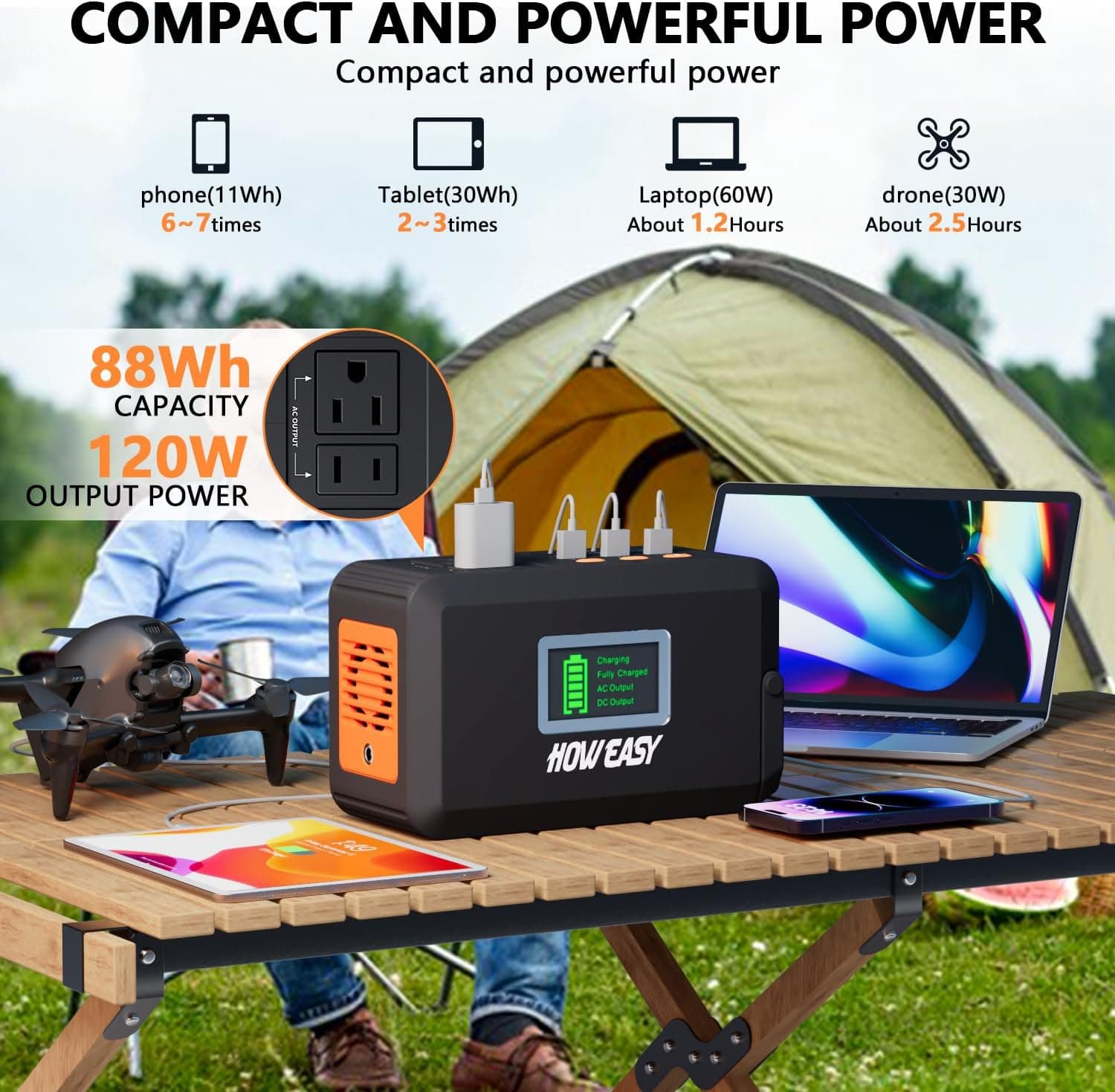 HOWEASY Portable Power Station, 120W Solar Generator - image 2
