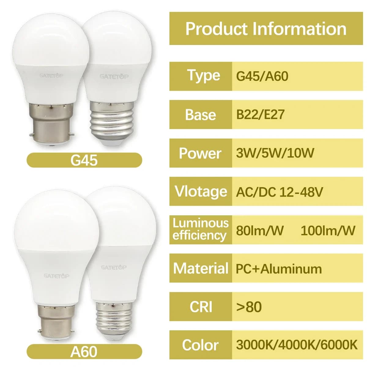 Low Voltage LED Light Bulb E27 B22 12V-48V - image 2