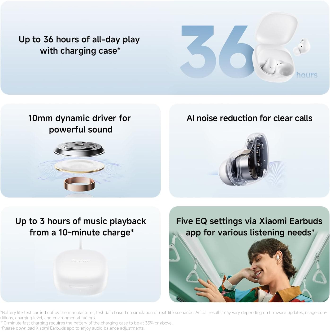 Xiaomi Redmi Buds 6 Play Bluetooth Wireless Earbuds - image 3
