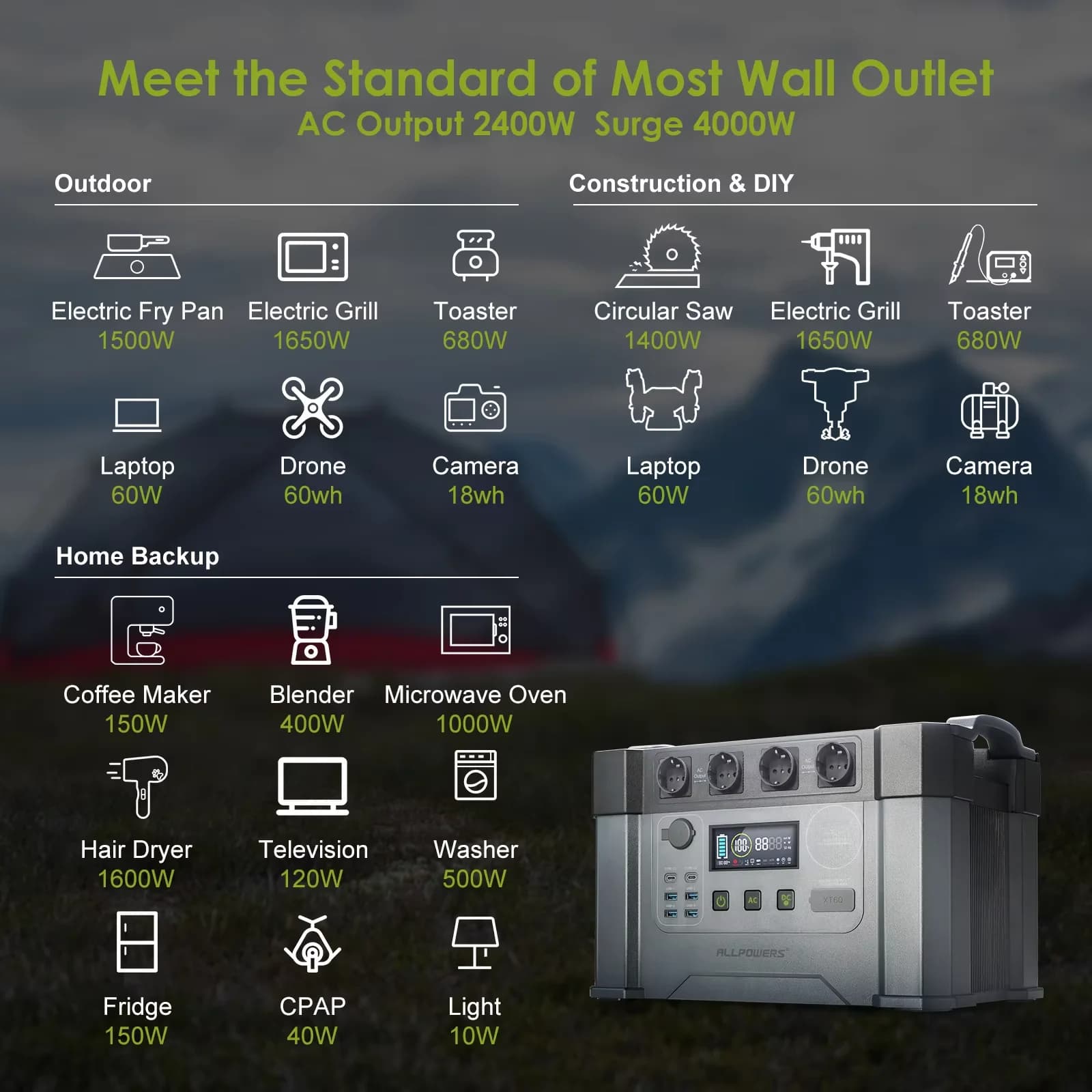 ALLPOWERS S2000 PRO 2400W Portable Solar Generator - image 3