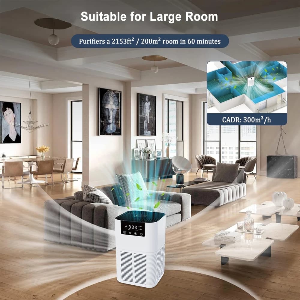 Air Purifier by [Brand] - Efficient Smoke Odor Removal - image 4