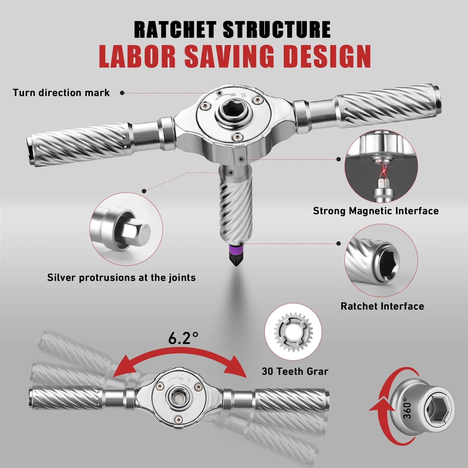 Multifunction Ratchet Screwdriver Set - image 3