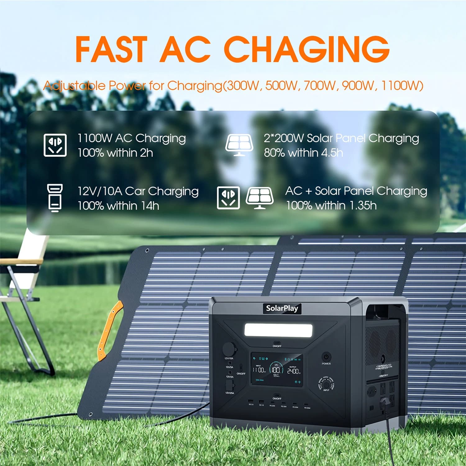 SOLARPLAY Q2501 Portable Power Station - image 3