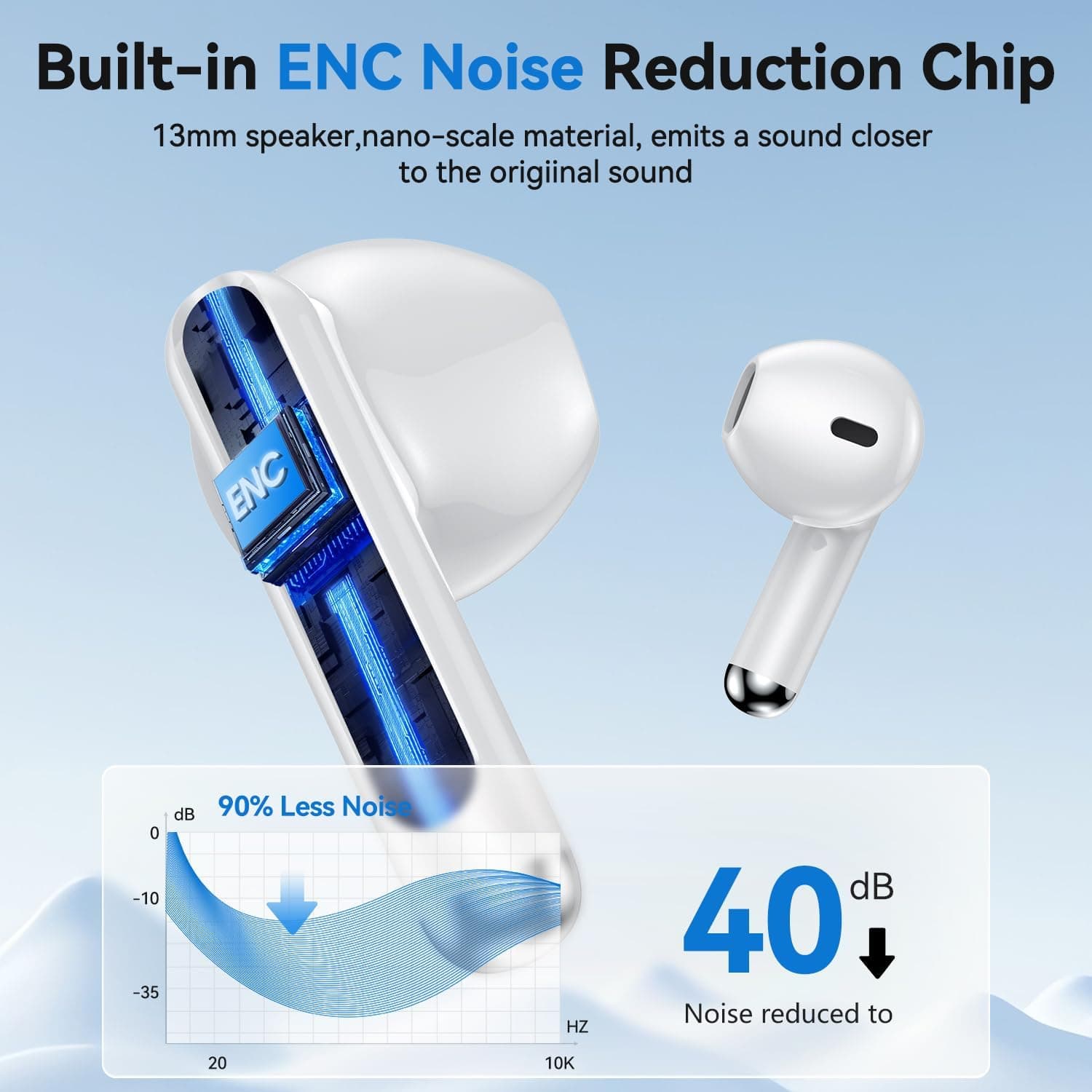 JYUESJKJ Bluetooth 5.4 Wireless Earbuds with USB-C Case - image 4