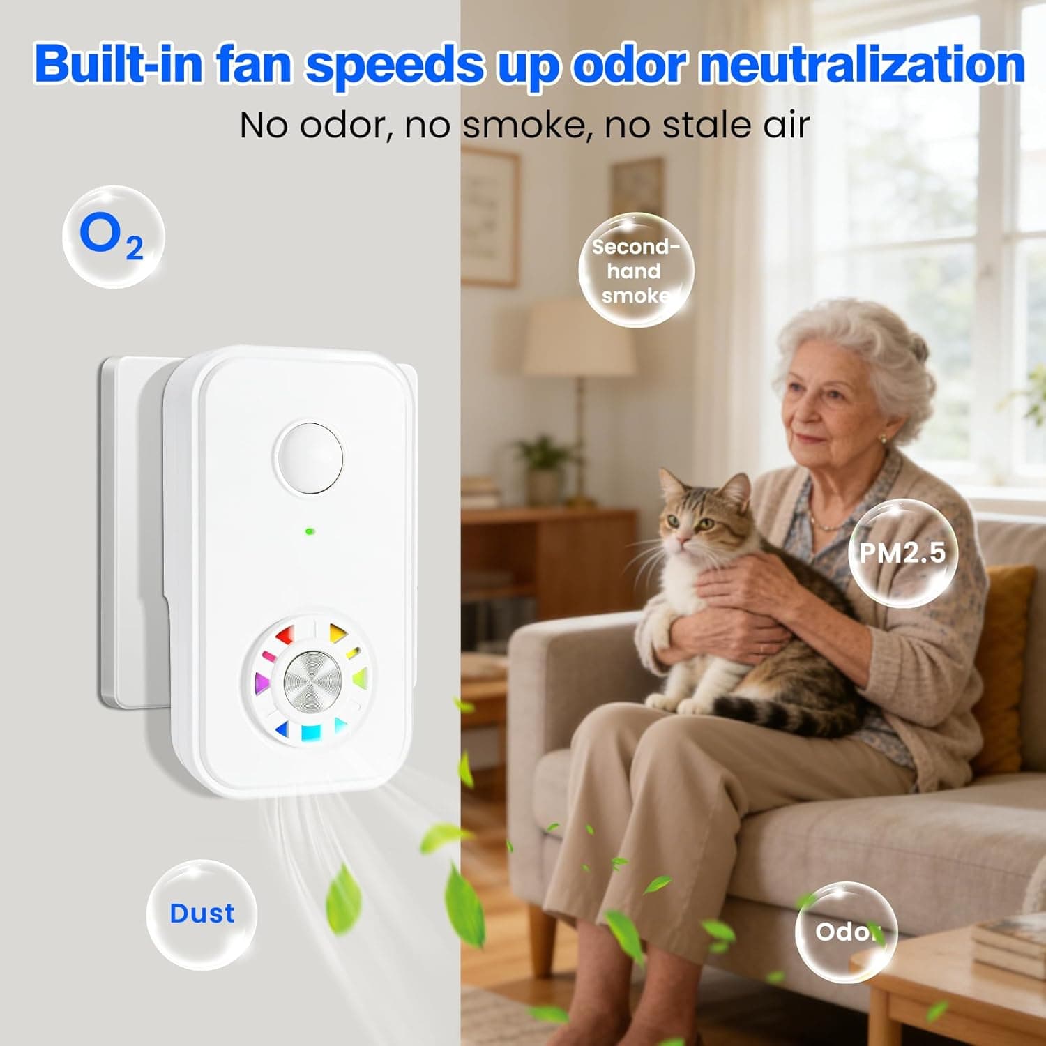 WISHBAY Plug-In Negative Ion Air Purifier and Ionizer - image 2