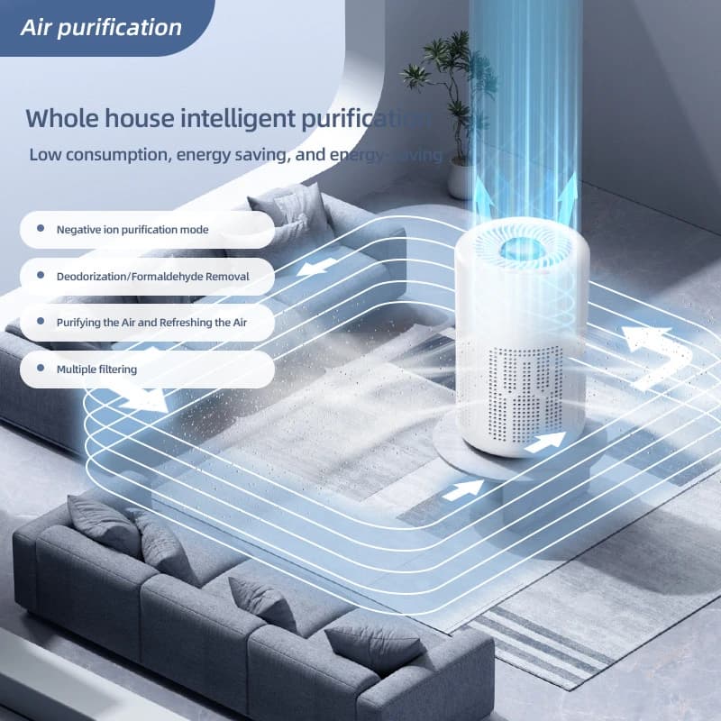 TINSOL Mini Air Purifier with HEPA Filter - image 3
