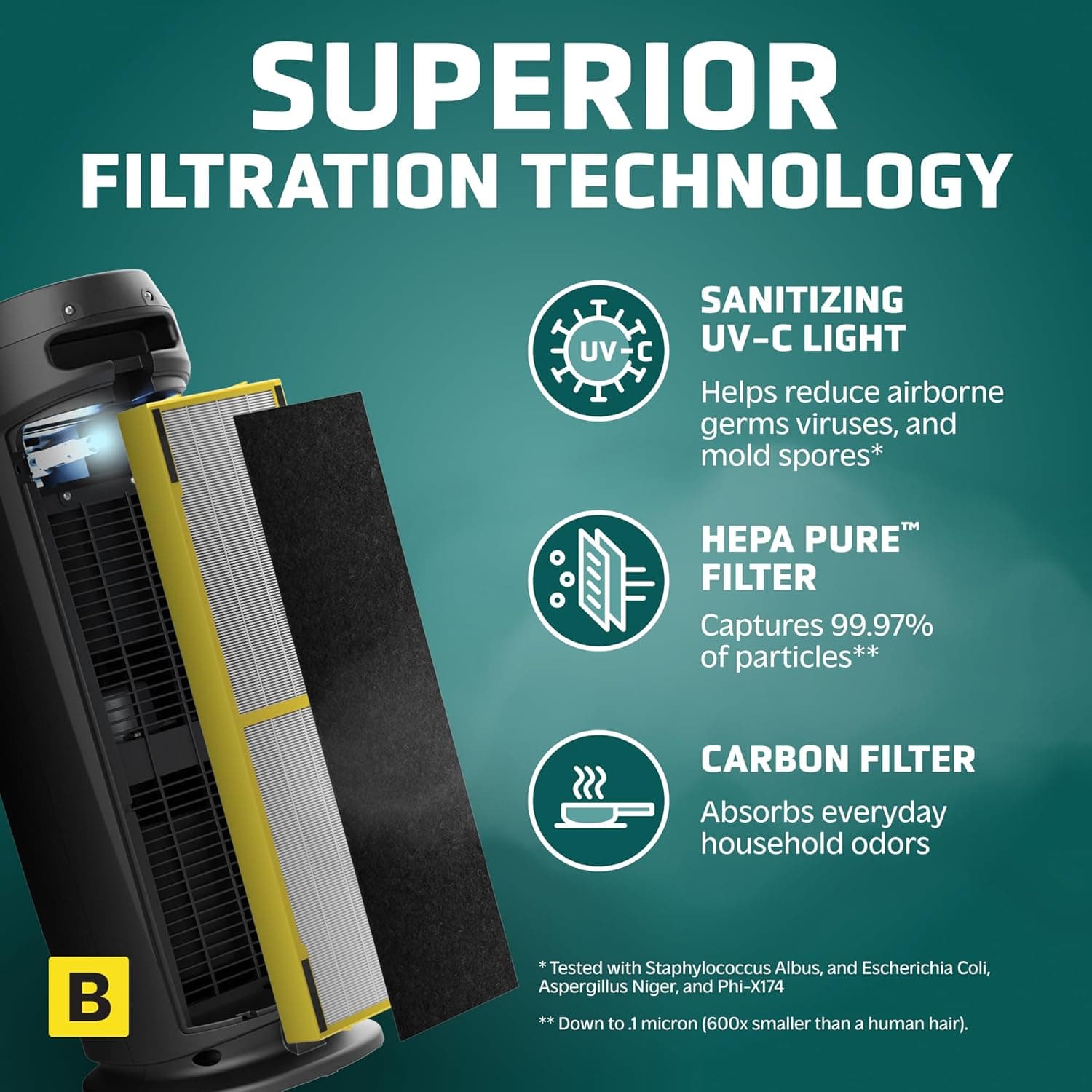 GermGuardian 4-in-1 HEPA Air Purifier for Large Spaces - image 3
