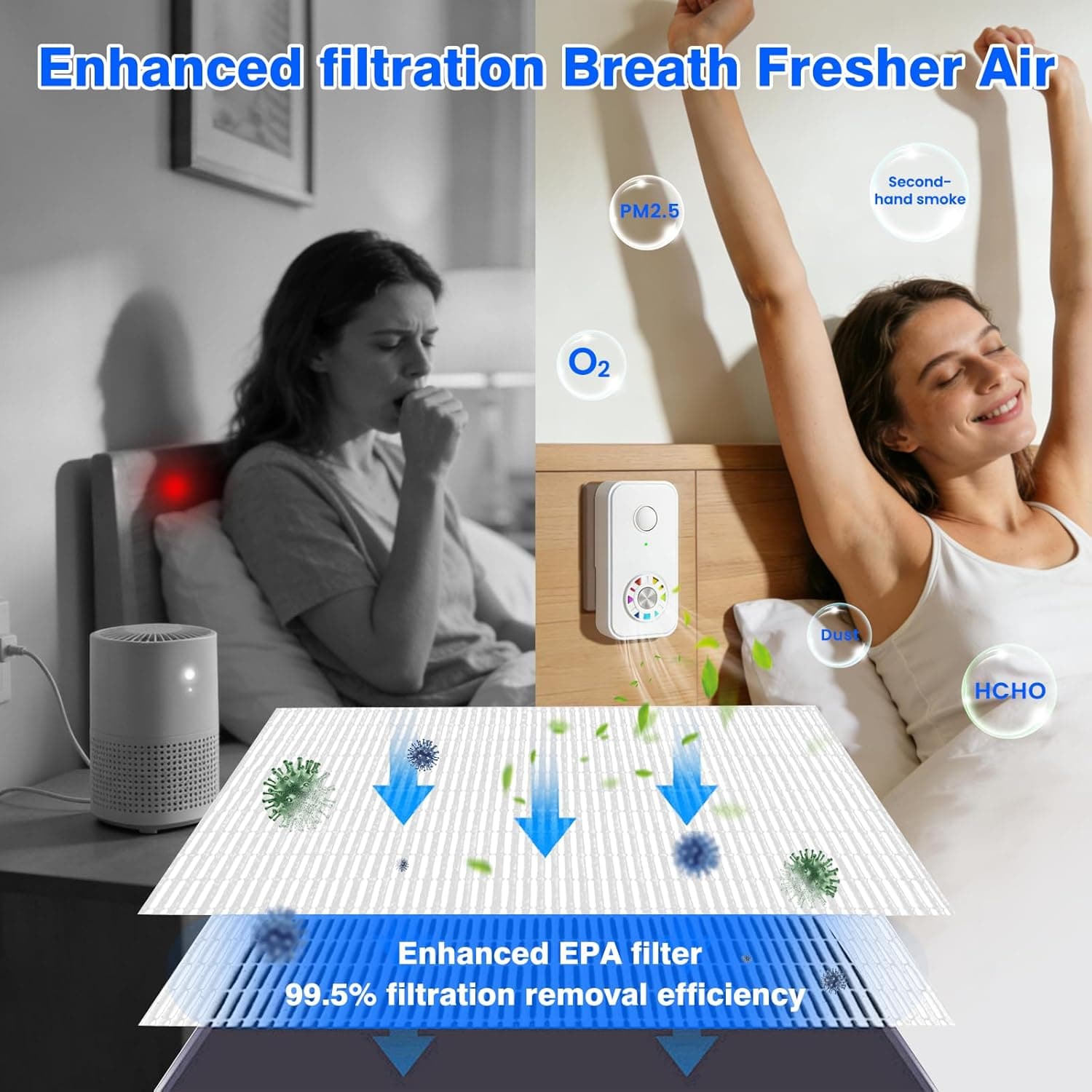 WISHBAY Plug-In Negative Ion Air Purifier and Ionizer - image 3