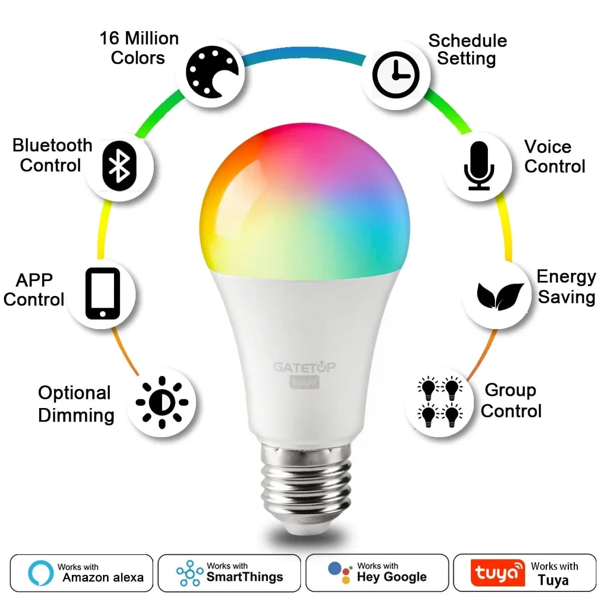 Tuya RGB Smart Bulb with WiFi Control - image 4
