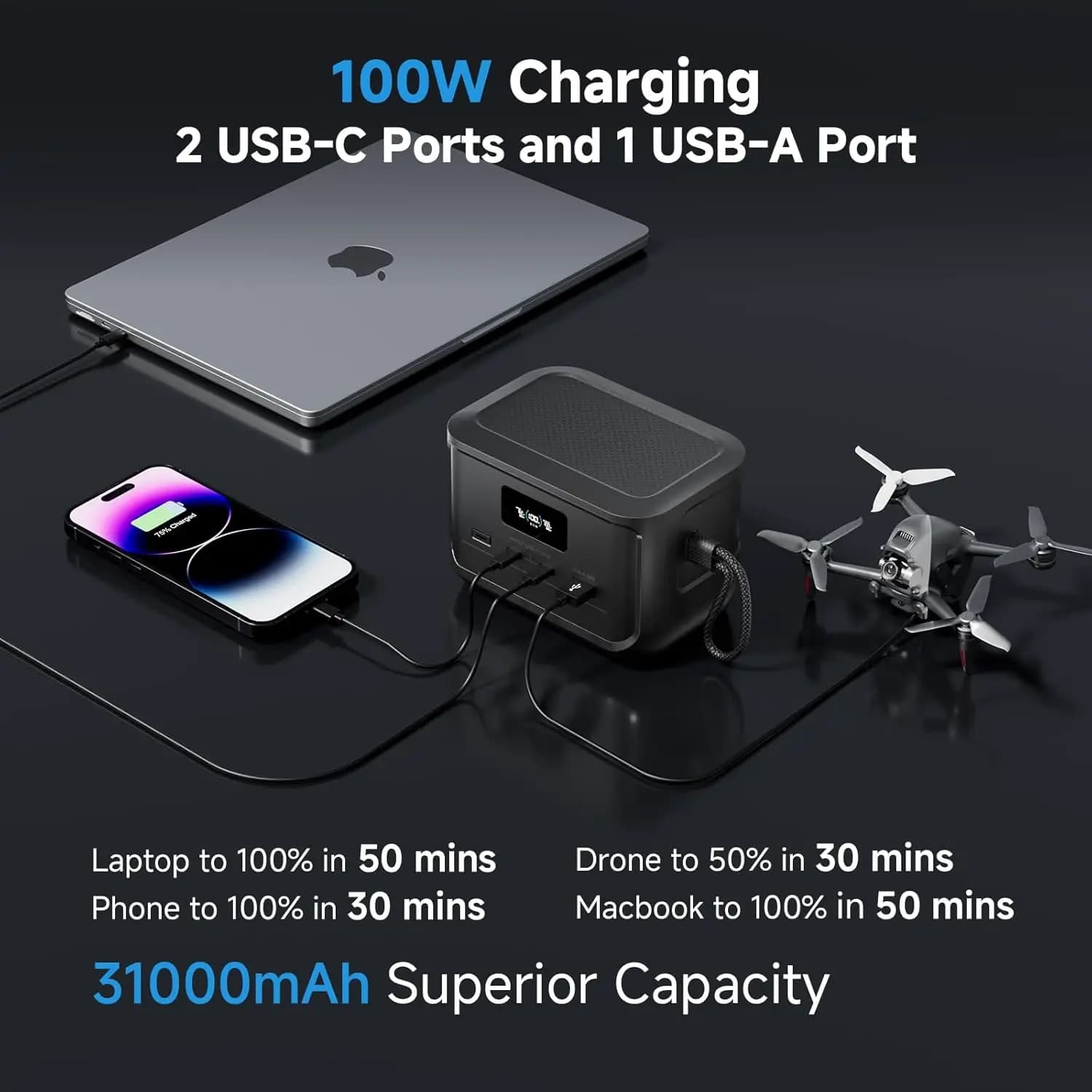 ALLPOWERS SOLAX P100 99.2Wh Portable Power Station - image 2