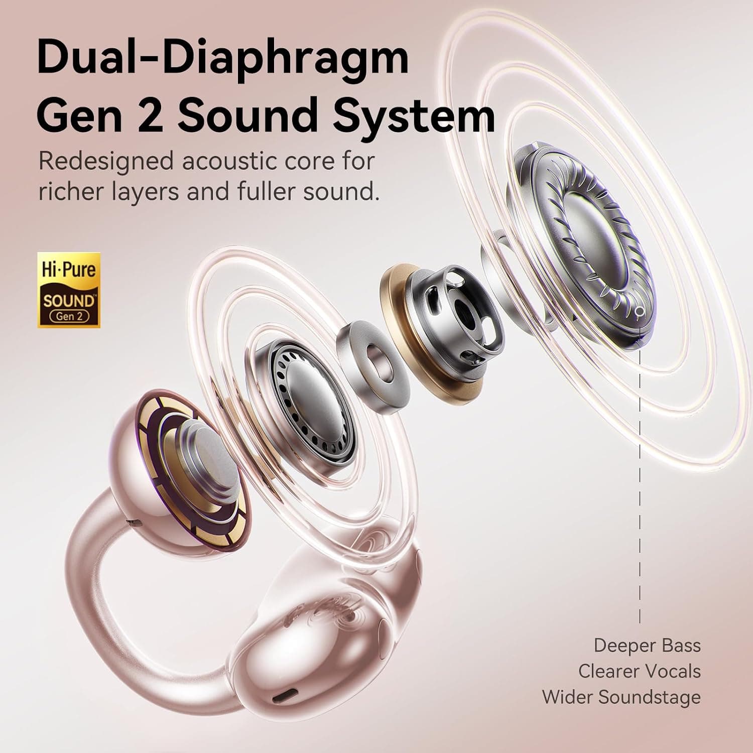 Kinglucky Clip-On Open-Ear Bluetooth Earbuds for Small Ears - image 5
