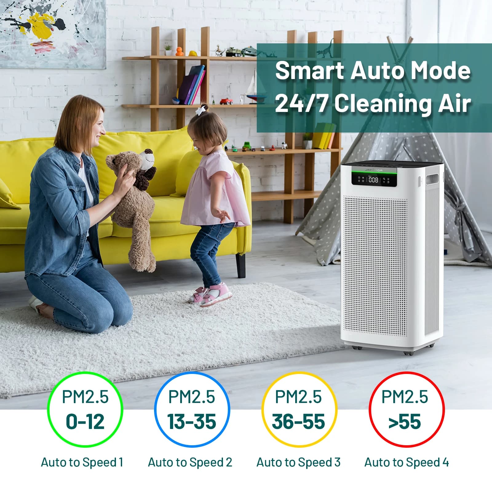 Jafända Air Purifier for Home Large Room - image 4