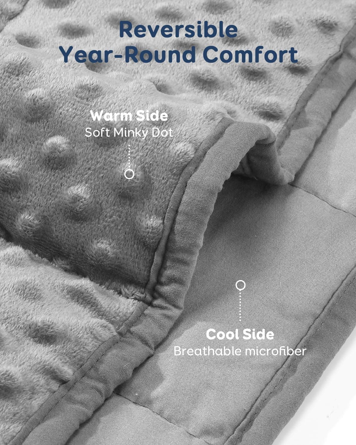 Kivik 15 lbs Breathable Weighted Blanket - Grey - image 3