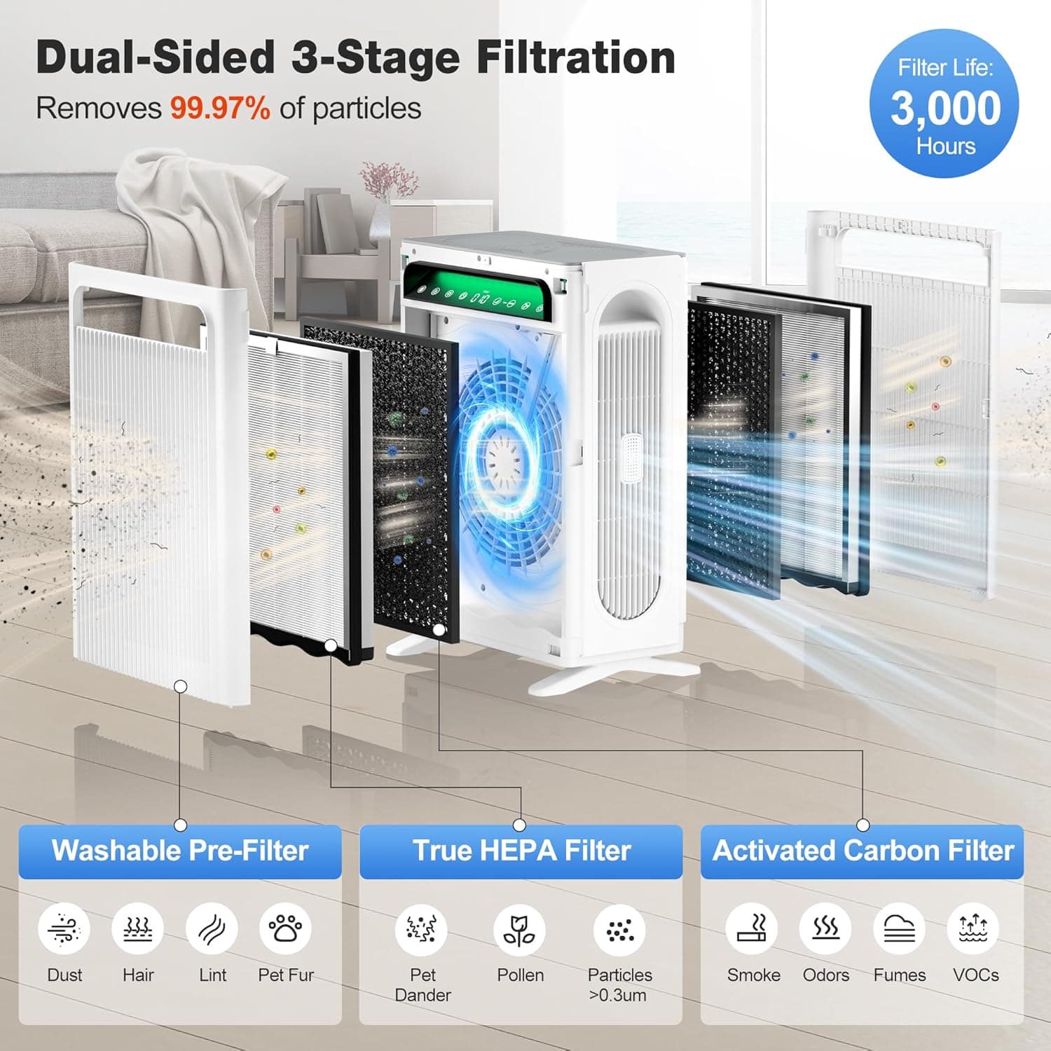 KNKA HEPA Air Purifier for Large Rooms - image 5