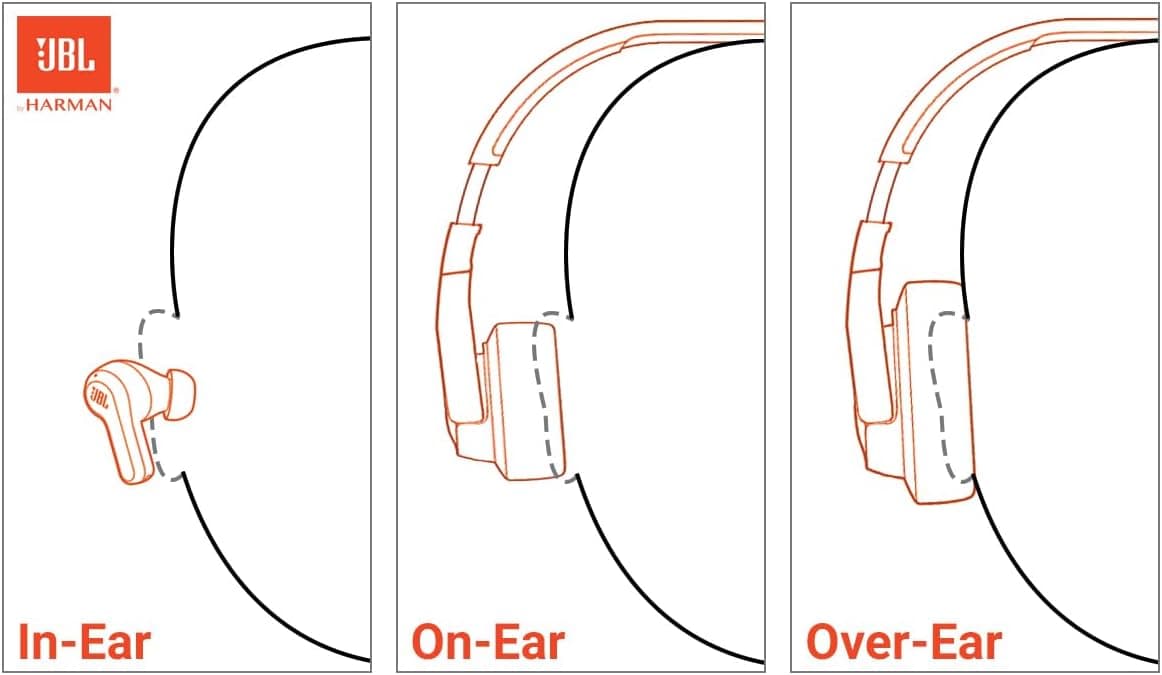 JBL Vibe Beam: Wireless Earbuds with Deep Bass & Durability - image 2