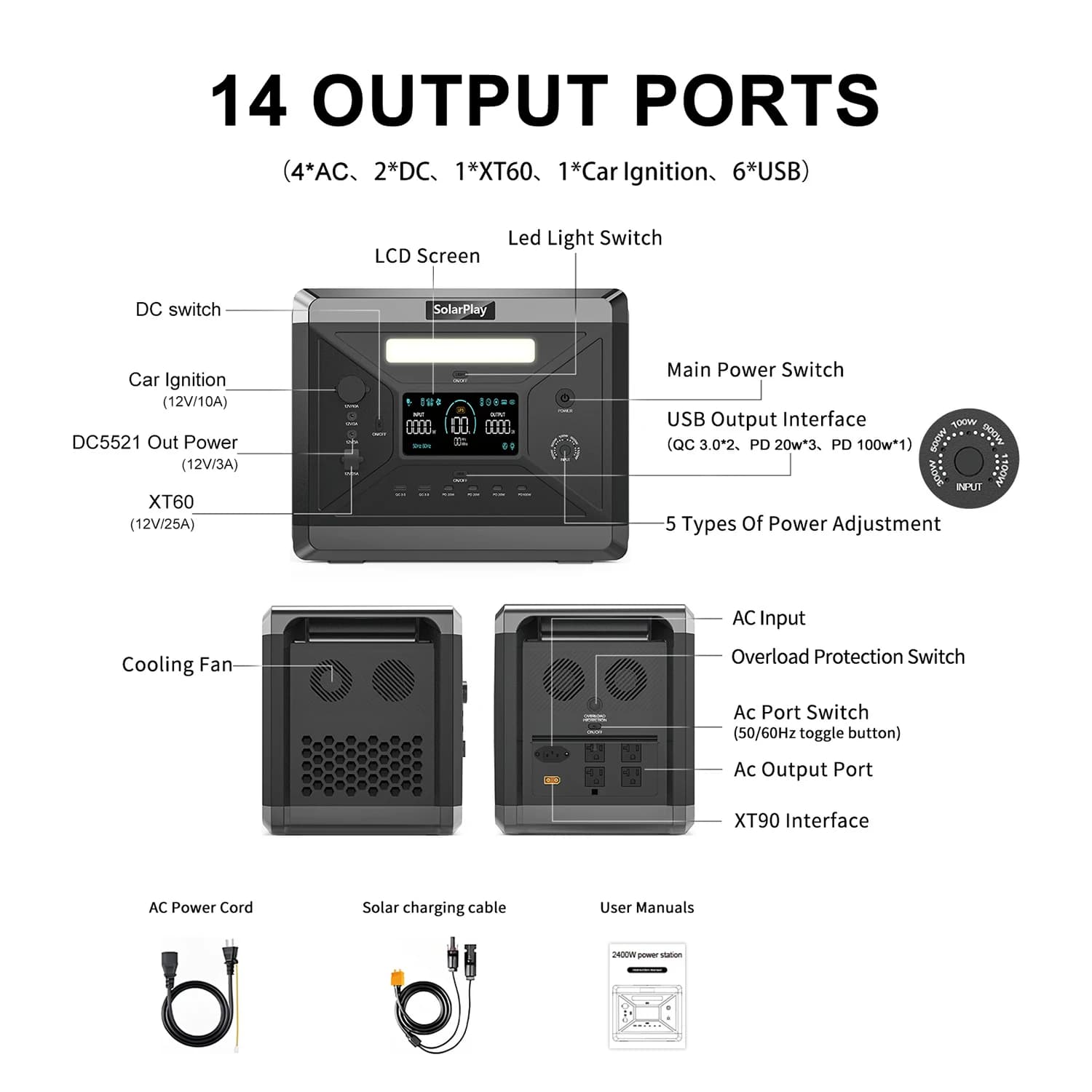 SOLARPLAY Q2501 Portable Power Station - image 2
