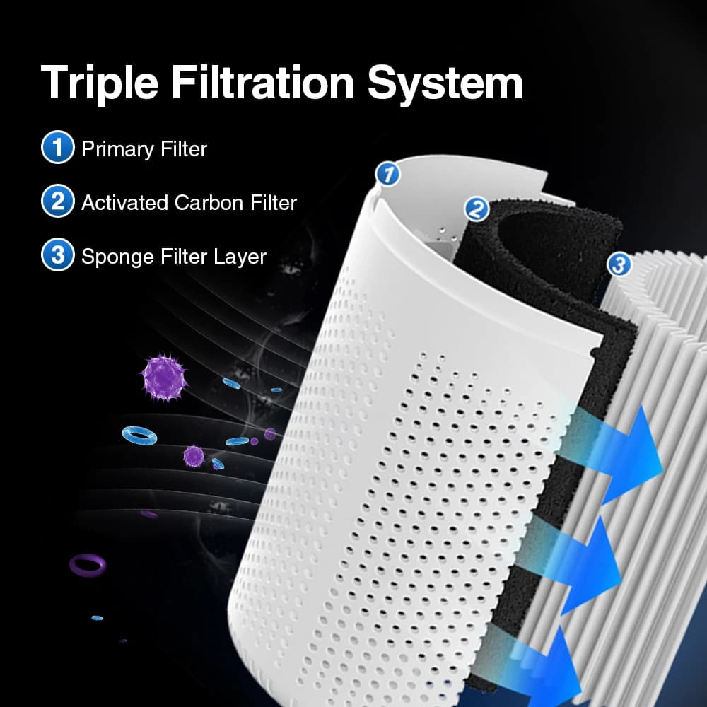 Mini Desktop Air Purifier - image 4