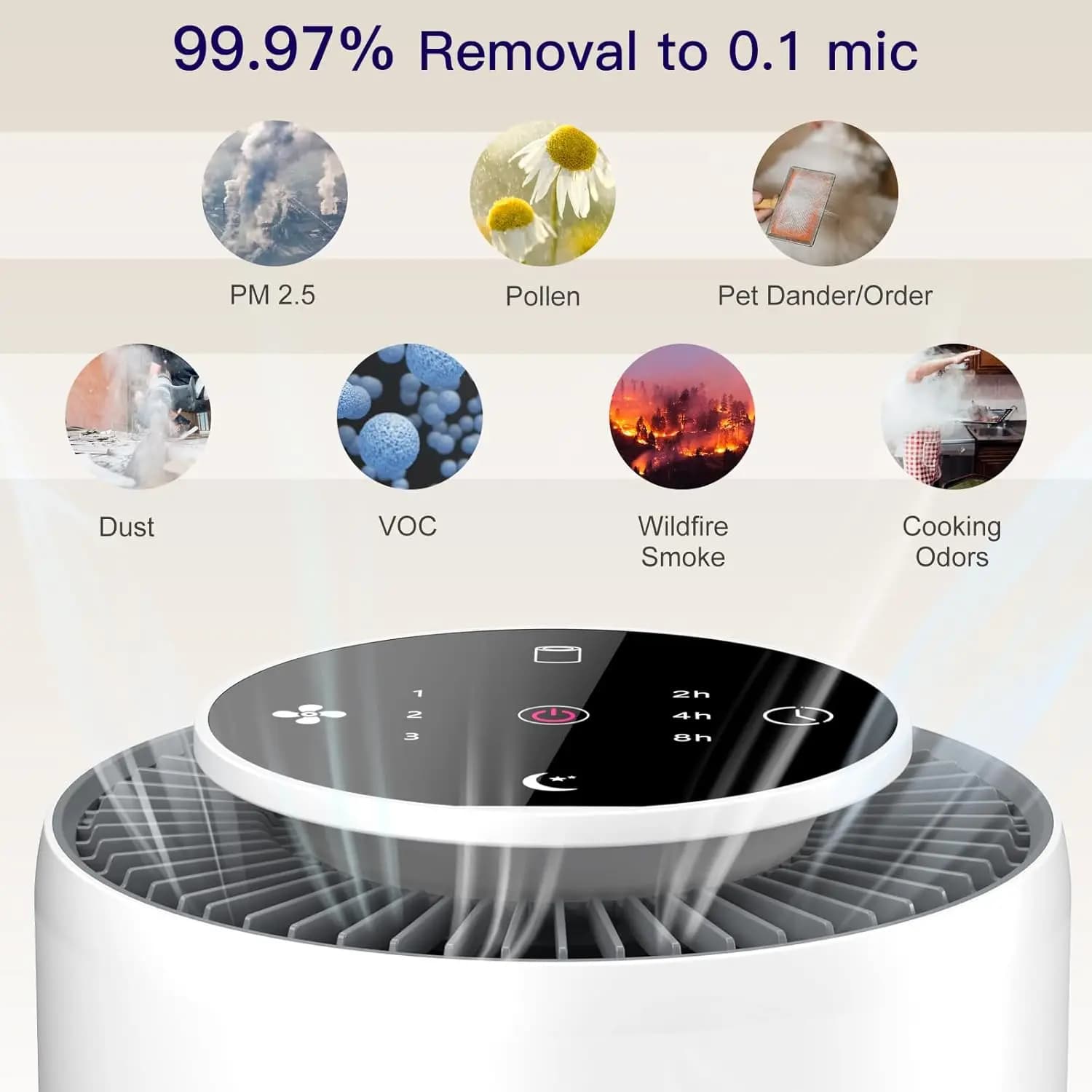 2 Pack H13 True HEPA Air Purifiers for Home - image 4