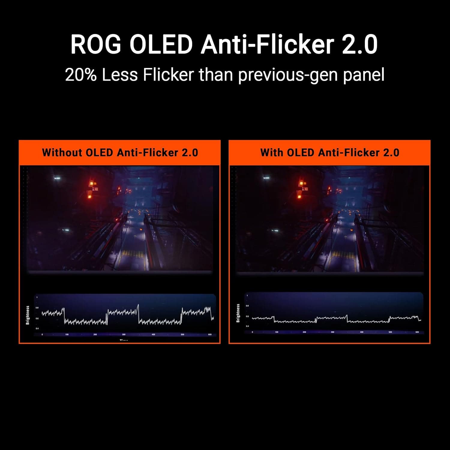 ASUS ROG Strix 27” 4K QD-OLED Gaming Monitor Review - image 4