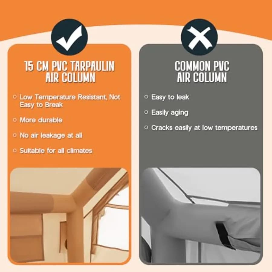 Canvas Bell Yurt Tent - Waterproof Family Camping Tent - image 4