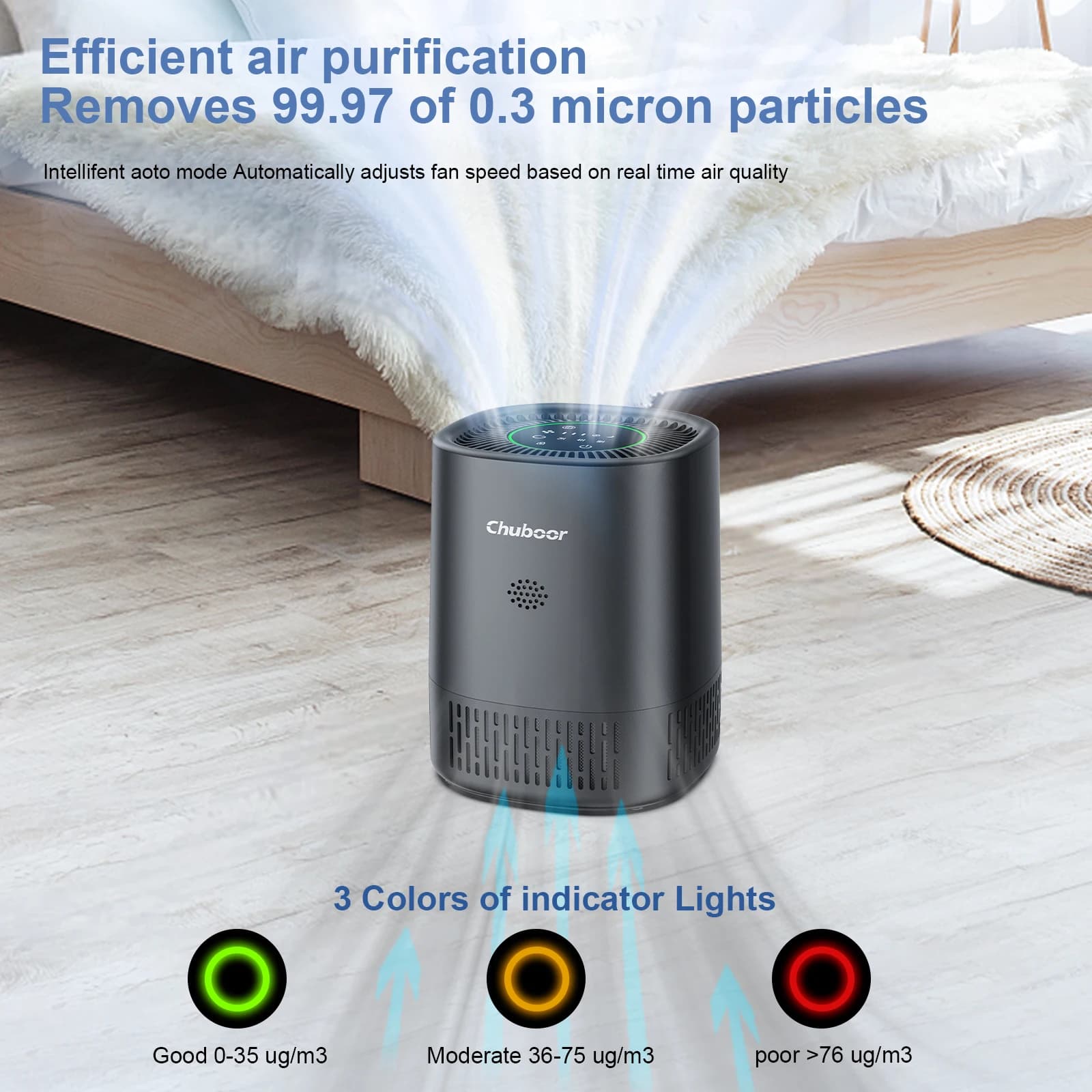 Chuboor Air Purifiers - Best Home Air Cleaner - image 4