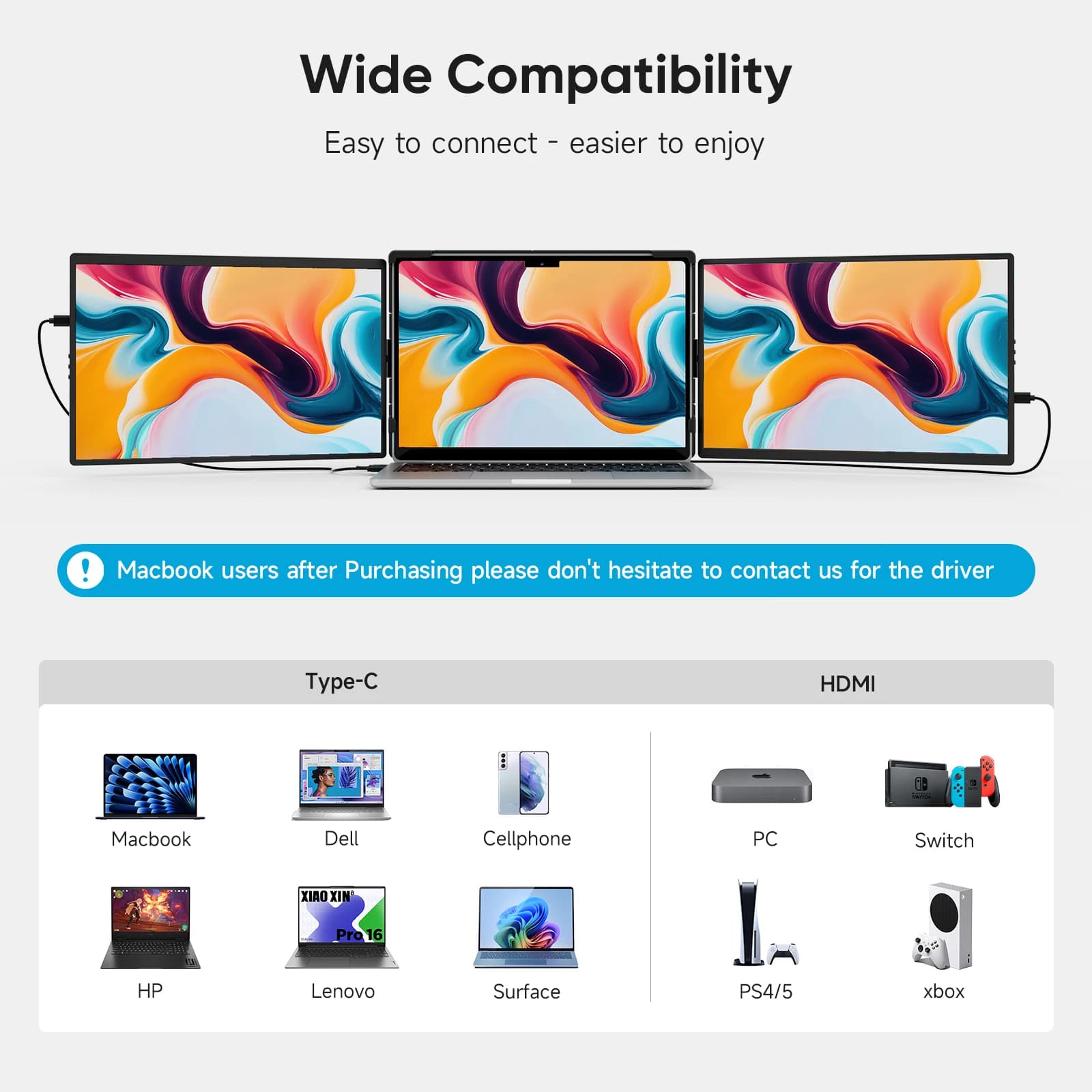 Dopesplay Portable Monitor: 14.1" Triple Display for Laptops - image 3