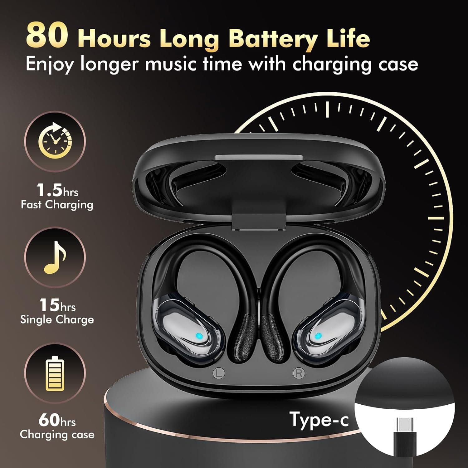 HAOYUYAN Wireless Earbuds with 80Hrs Playtime & Noise Canceling - image 2