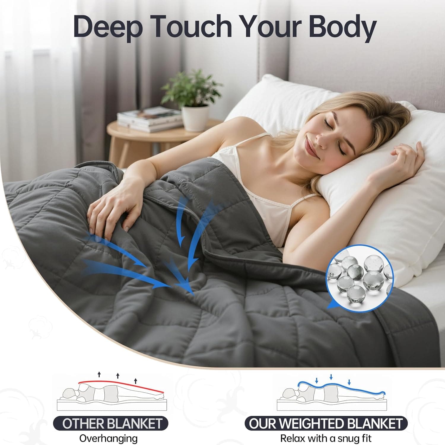 HCOIW 20lbs Weighted Blanket - Queen Size for Ultimate Comfort - image 2