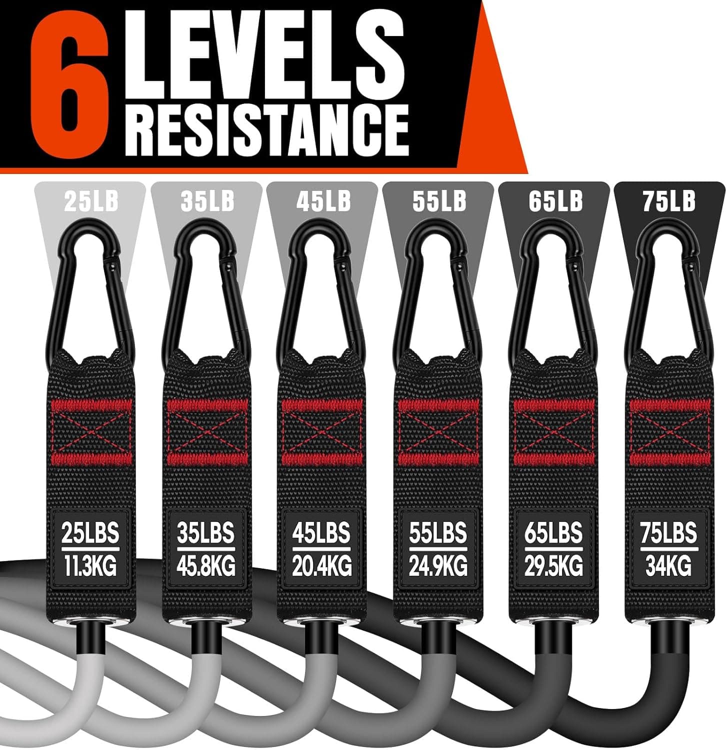 COOBONS FITNESS Heavy Resistance Bands - 300LBS Set - image 2