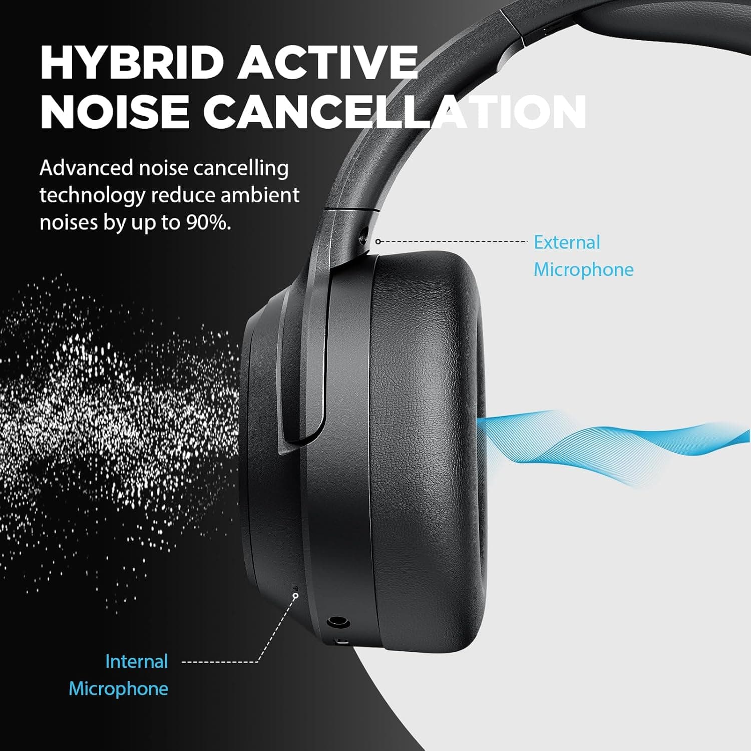 tapaxis Hybrid Active Noise Cancelling Headphones - Bluetooth Over Ear - image 2