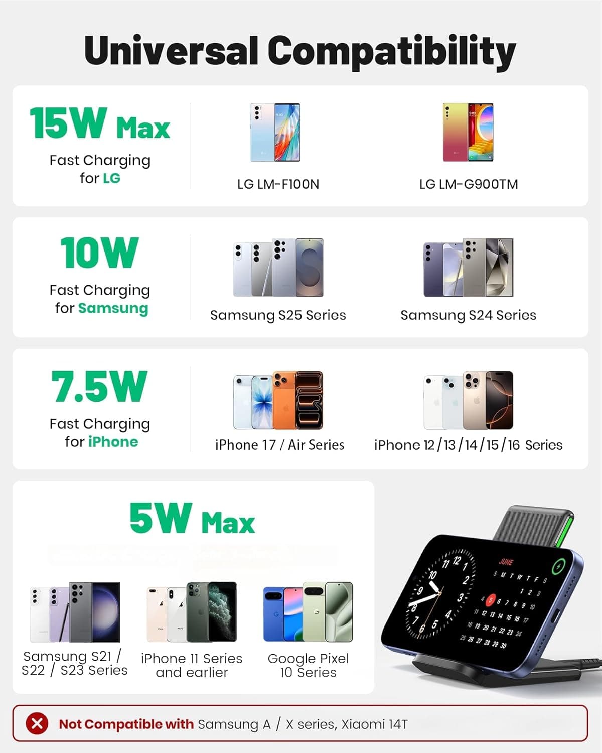 INIU 15W Fast Wireless Charger with Adaptive Light & Safety Features - image 4