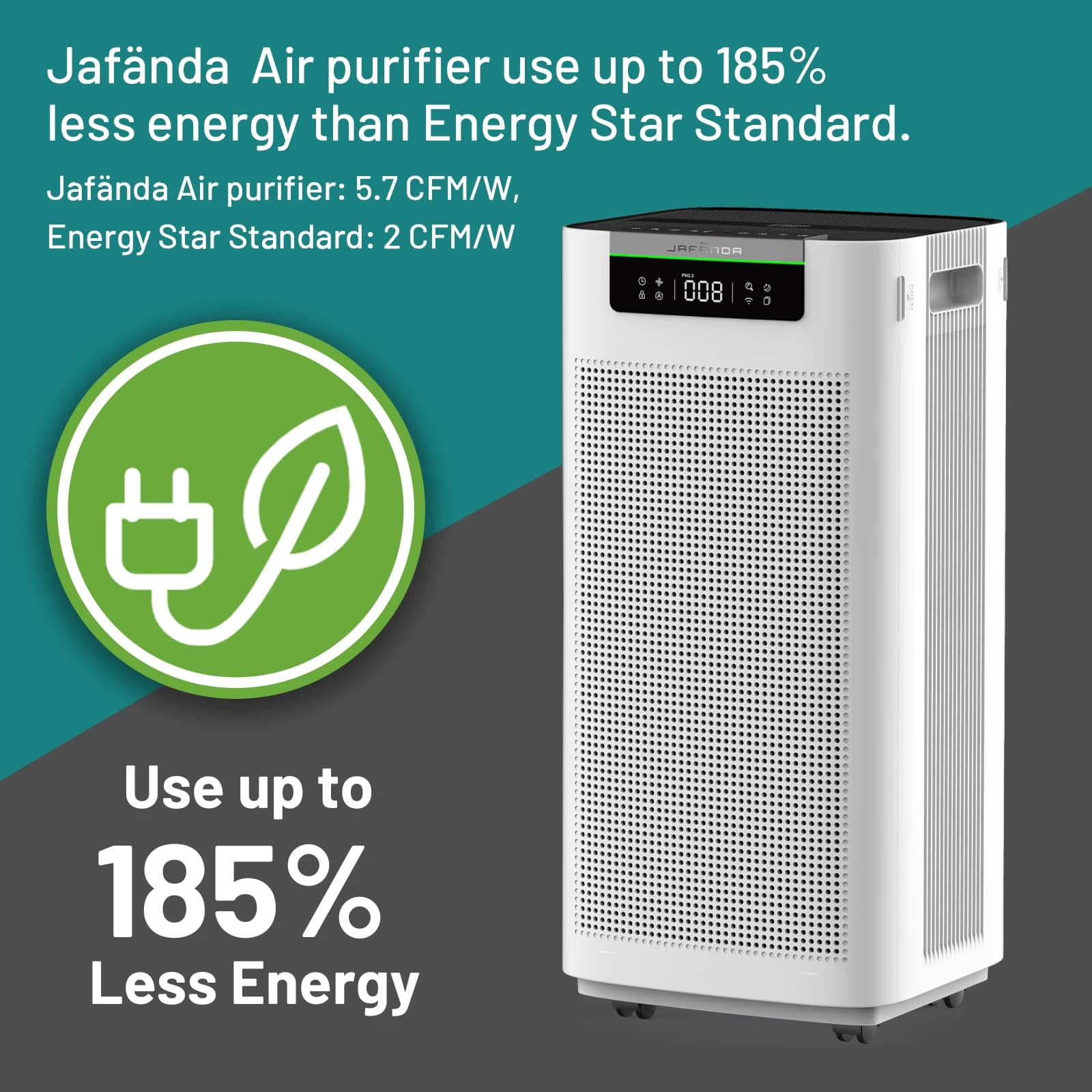 Jafända Air Purifier for Home Large Room - image 5