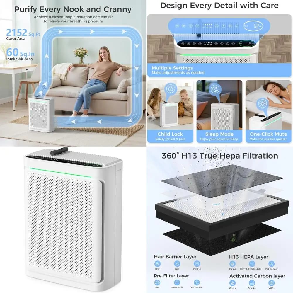 Large Room Air Purifier with H13 HEPA Filter
