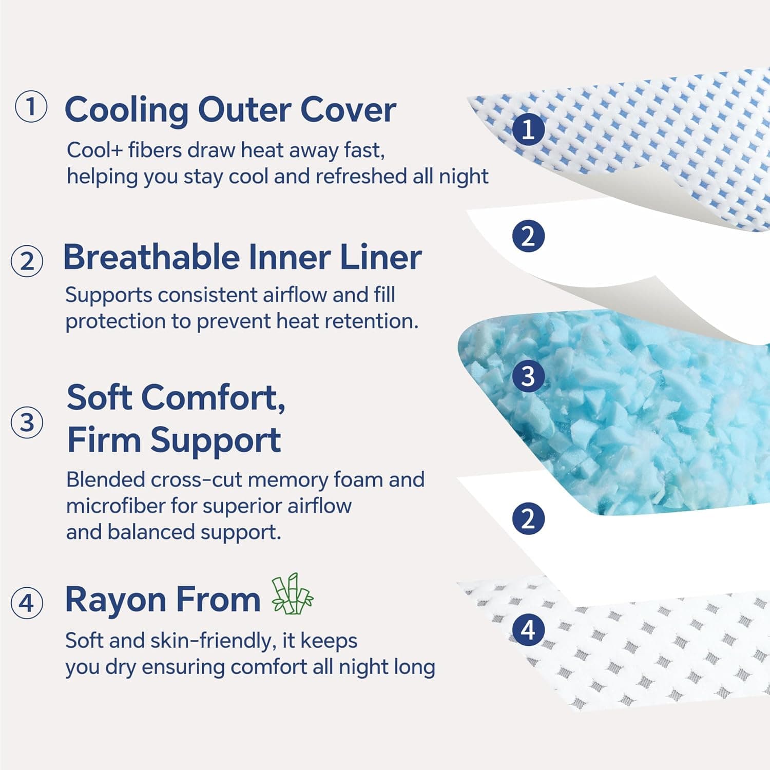 Adjustable Memory Foam Pillows for Customized Comfort – King Size 2 Pack - image 4