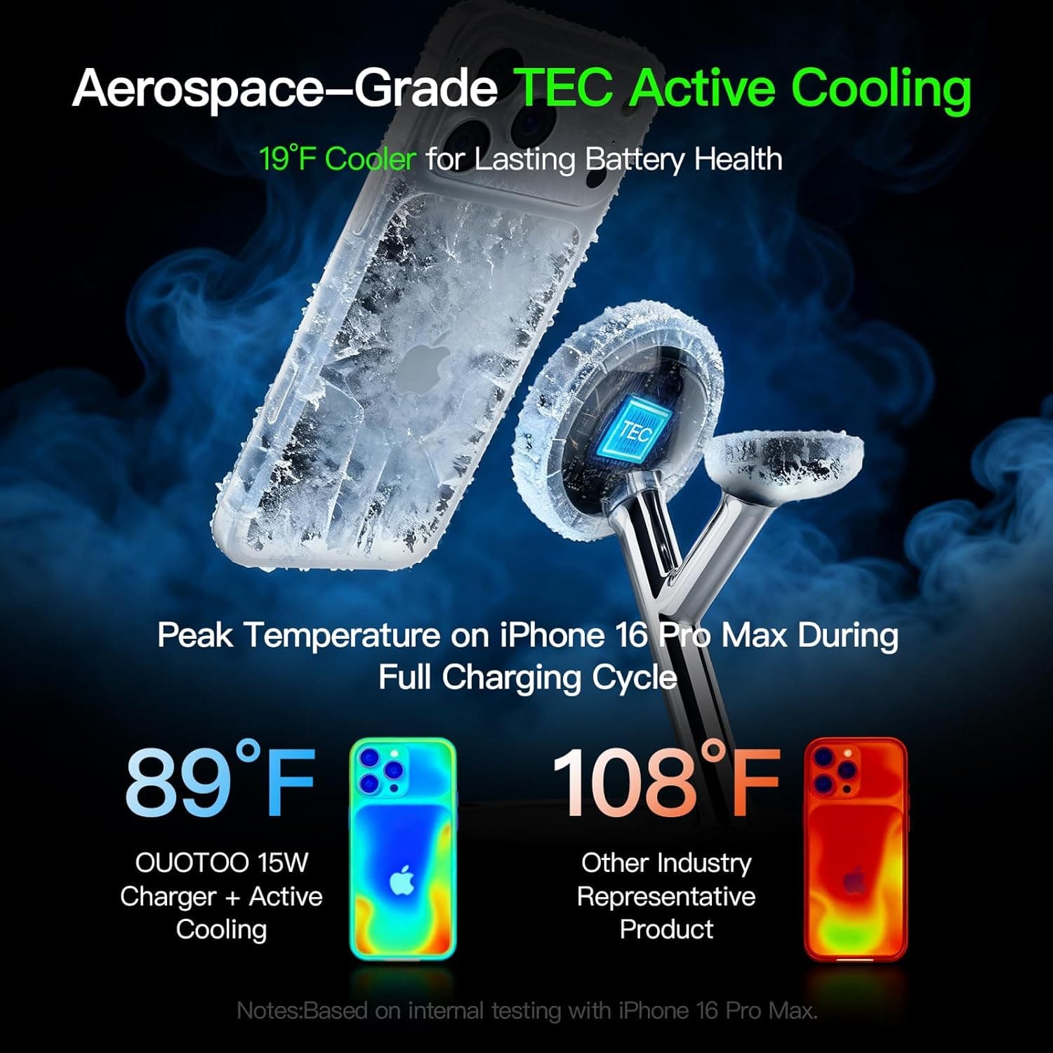 Ouotoo 3-in-1 Magnetic Charging Station for Apple Devices - image 3