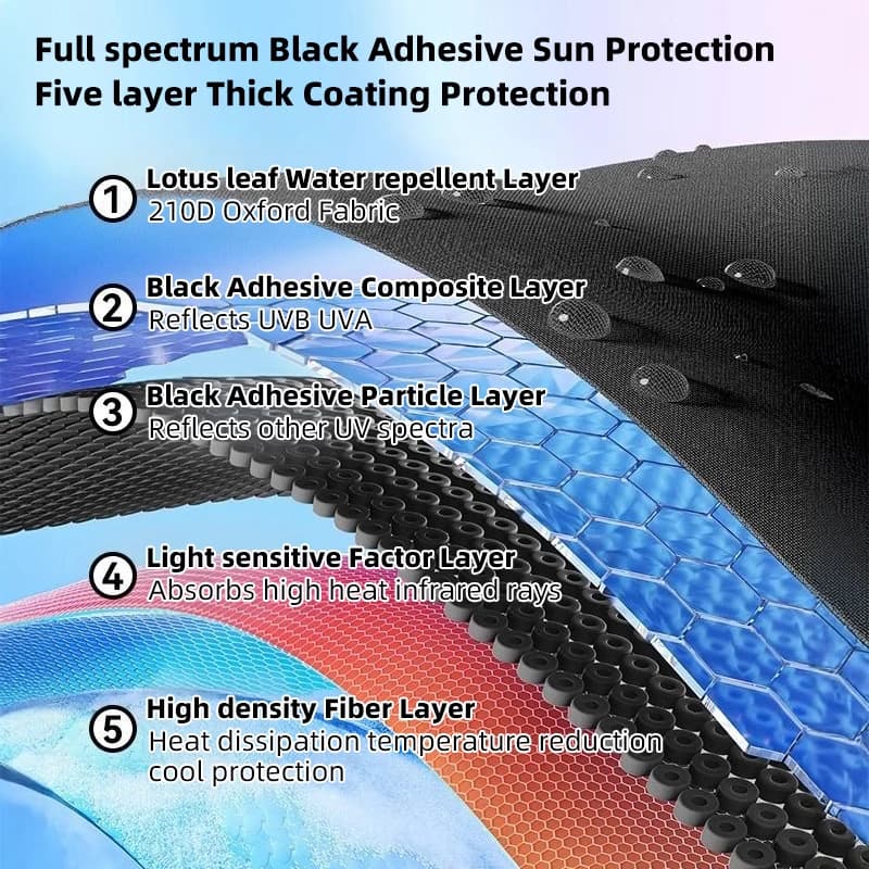 Pop Up Camping Tent - Automatic Portable Shelter - image 5