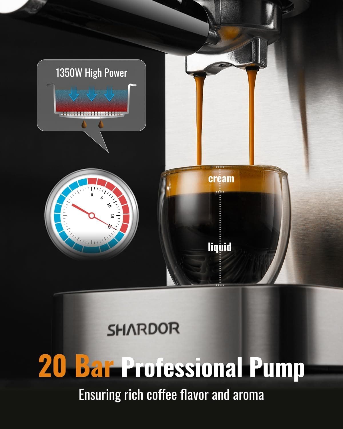Versatile SHARDOR Espresso Machine with Touchscreen Control - image 2