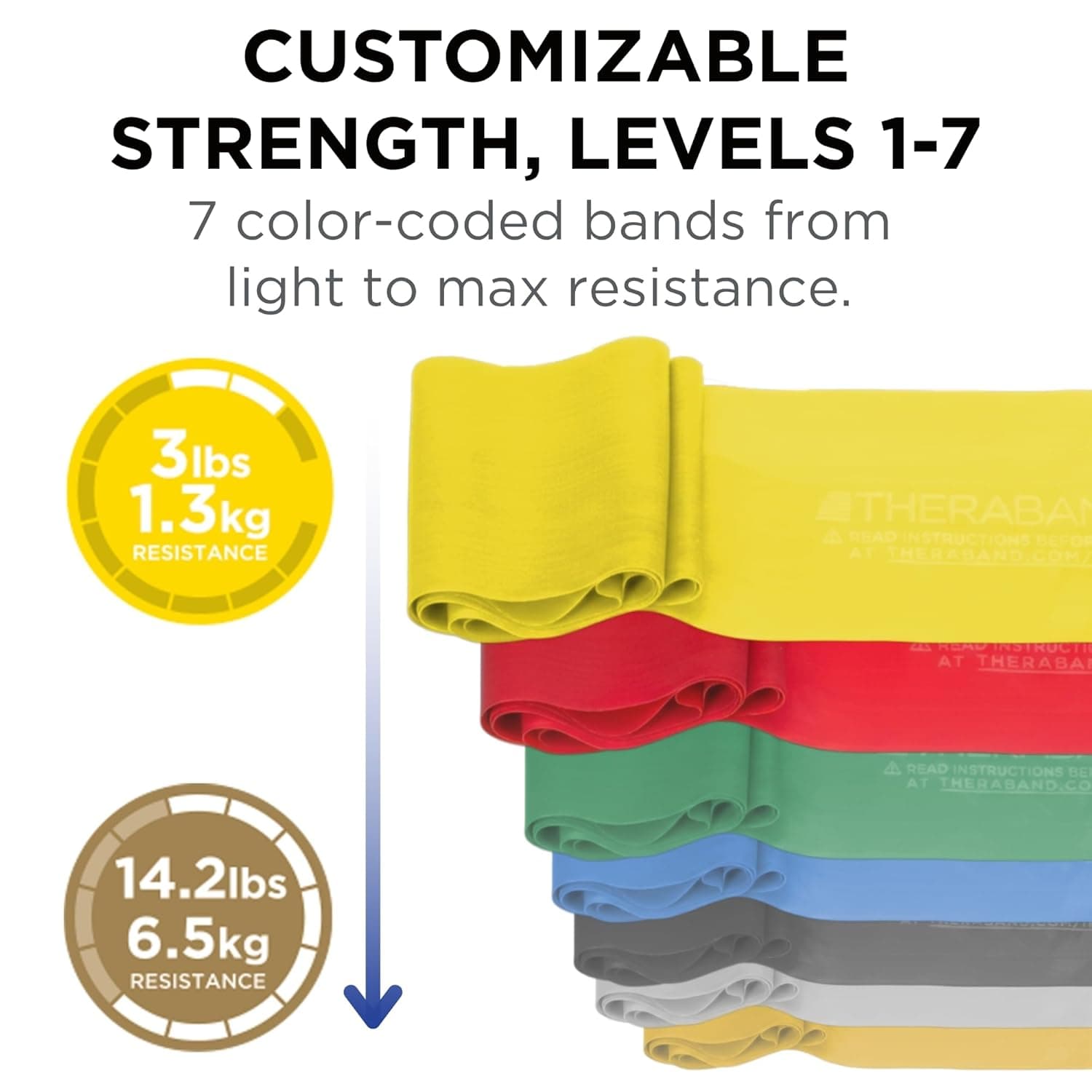 THERABAND Resistance Band Set for Home Workouts - 7 Levels - image 5