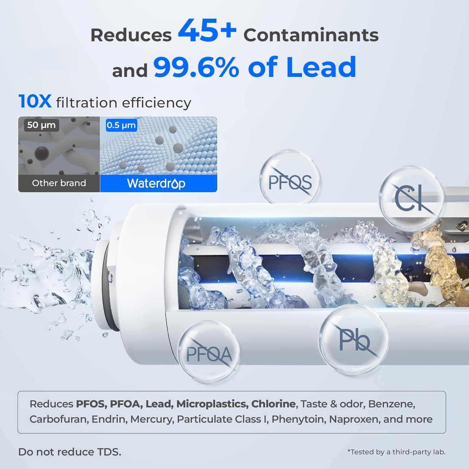 Waterdrop Electric Water Filter Pitcher - 15-Cup Instant Dispenser - image 3