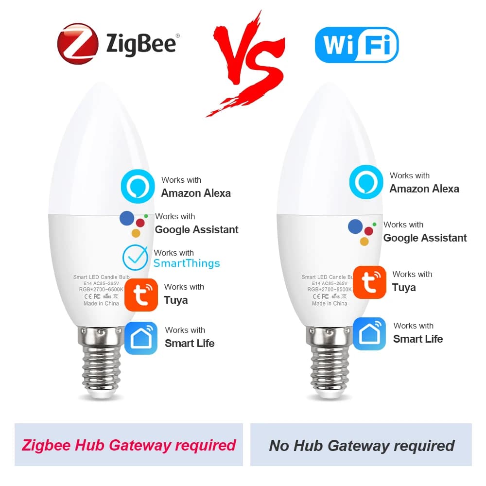 Tuya Smart E14 ZigBee Candle Light Bulb - image 2